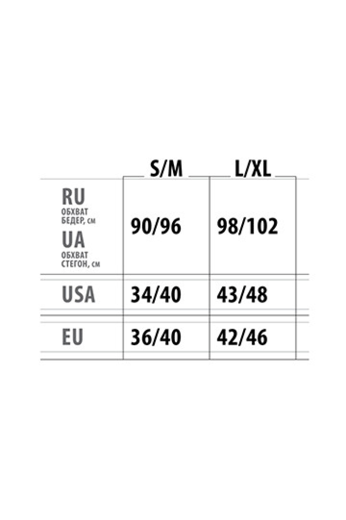 Еластичні трусики жіночі безшовні сліпи зручні S/M - L/XL